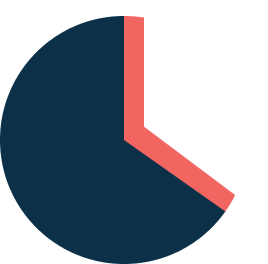 Stat Icon
